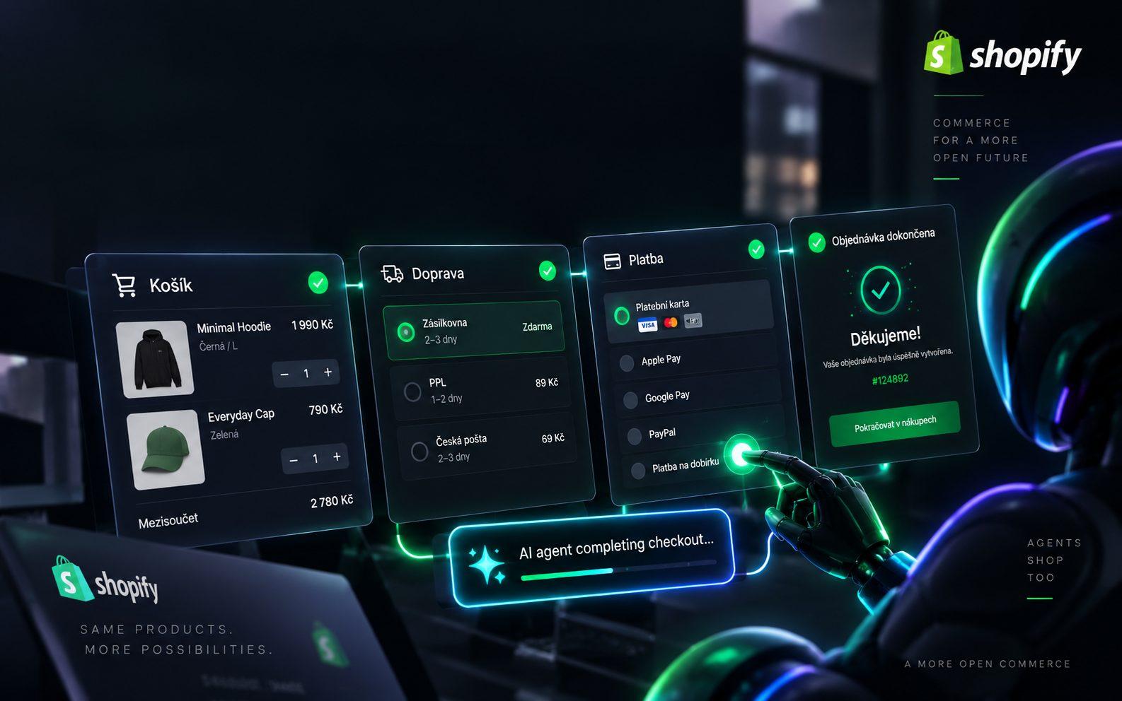 Shopify otevřelo celý checkout AI agentům. Co to znamená pro české e-shopy?